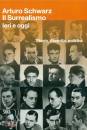 Schwarz Arturo, Surrealismo Ieri e oggi.Storia,filosofia, politica