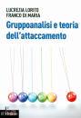 LORITO - DI MARIA, Gruppoanalisi e teoria dell