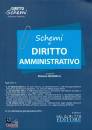 GRASSELLI STEFANIA, Schemi di diritto amministrativo