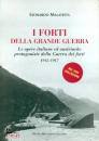 MALATESTA LEONARDO, I forti della Grande Guerra