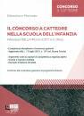 MONCADA SEBASTIANO, Concorso a cattedre scuola dell