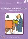 MAX HUOT, Quaresima per i fannulloni