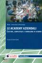 immagine di Le academy aziendali