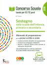 FORINA MARIA, Sostegno nella scuola dell