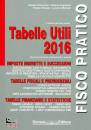 CLEMENTEL - MOLINARI, Tabelle utili 2016