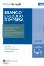 MIELE - SURA - FABI, Bilancio e reddito d
