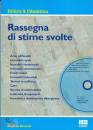 MONCELLI MASSIMO, Rassegna di stime svolte