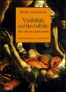 ANTONELLI ENNIO, Visibilit� dell