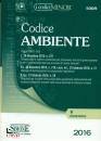 SIMONE, Codice dell