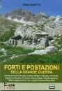 DONETTO FABIO, Forti e postazioni della grande guerra