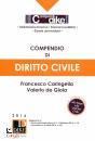 CARINGELLA  DE GIOIA, Compendio di diritto civile