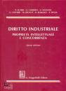 AUTIERI SPADA ROMANO, Diritto industriale Propriet� industriale