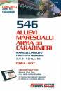 NISSOLINO EDITORE, 546 allievi marescialli arma dei carabinieri
