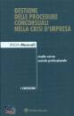 immagine di Gestione delle procedure concorsuali crisi impresa