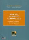 immagine di Manuale di diritto commerciale