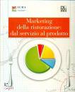 ALMA PLAN, Marketing della ristorazione