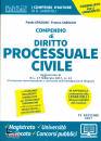 SPAZIANI - CAROLEO, Compendio di diritto processuale civile