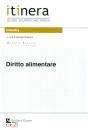 RUSCONI GIORGIO, Diritto alimentare