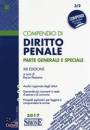 DEL GIUDICE FEDERICO, Manuale di diritto costituzionale