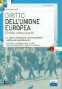 EDISES, Diritto dell