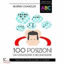 CHAND MURRAYLER, 100 posizioni da conoscere e riconoscere