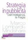 LOMBARDI - MINDSHARE, Strategia in pubblicit� Dall