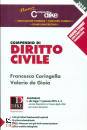 CARINGELLA  DE GIOIA, Compendio di diritto civile