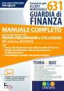 NELDIRITTO, 631 allievi marescialli guardia di finanza