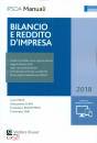 MIELE SURA FABI ..., Bilancio e reddito d