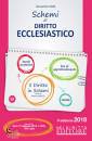 VIANI ALESSANDRA, Schemi di diritto ecclesiastico