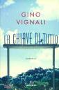 VIGNALI GINO, La chiave di tutto