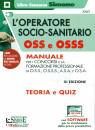 SIMONE, L