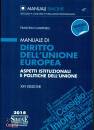 MARTINELLI FRANCESCO, Manuale di Diritto dell