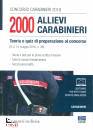 MAGGIOLI, Concorso per 2000 allievi carabinieri