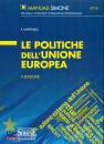 MARTINELLI FRANCESCO, Le Politiche dell