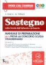 BARCA - TRIPALDI, Sostegno nella scuola dell