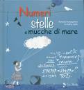 ROMANYSHYN LESIV, Numeri, stelle e mucche di mare