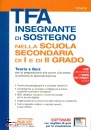 TFA, TFA Insegnante di sostegno secondaria Teoria+QUIZ