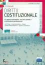 GRIMALDI - VERRINI, Diritto costituzionale
