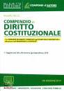 RIOCCA ROSSELLA, Compendio di diritto costituzionale