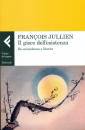 JULLIEN  FRANCOIS, Il gioco dell
