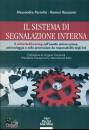 immagine di Il sistema segnalazione interna