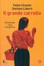 CICONTE - LIBERTI, Il grande carrello.chi decide cosa mangiamo