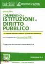 immagine di Compendio di istituzioni di diritto pubblico