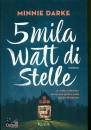 DARKE MINNIE, Cinquemila watt di stelle