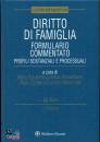 immagine di Diritto di famiglia Formulario commentato