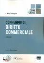 COSTAGLIOLA ANNA, Compendio di diritto commerciale