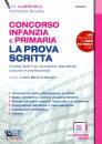 SIMONE, Concorso Infanzia e Primaria - La prova scritta