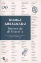immagine di dizionario di filosofia