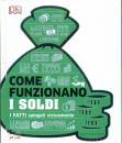 GRIBAUDO DK, Come funzionano i soldi